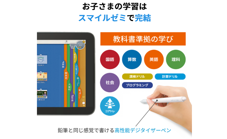 スマイルゼミ小学生：海外在住小学生・中学生・高校生におすすめ